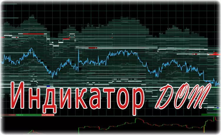 Индикатор DOM для терминала MT4. Как установить и настроить его?