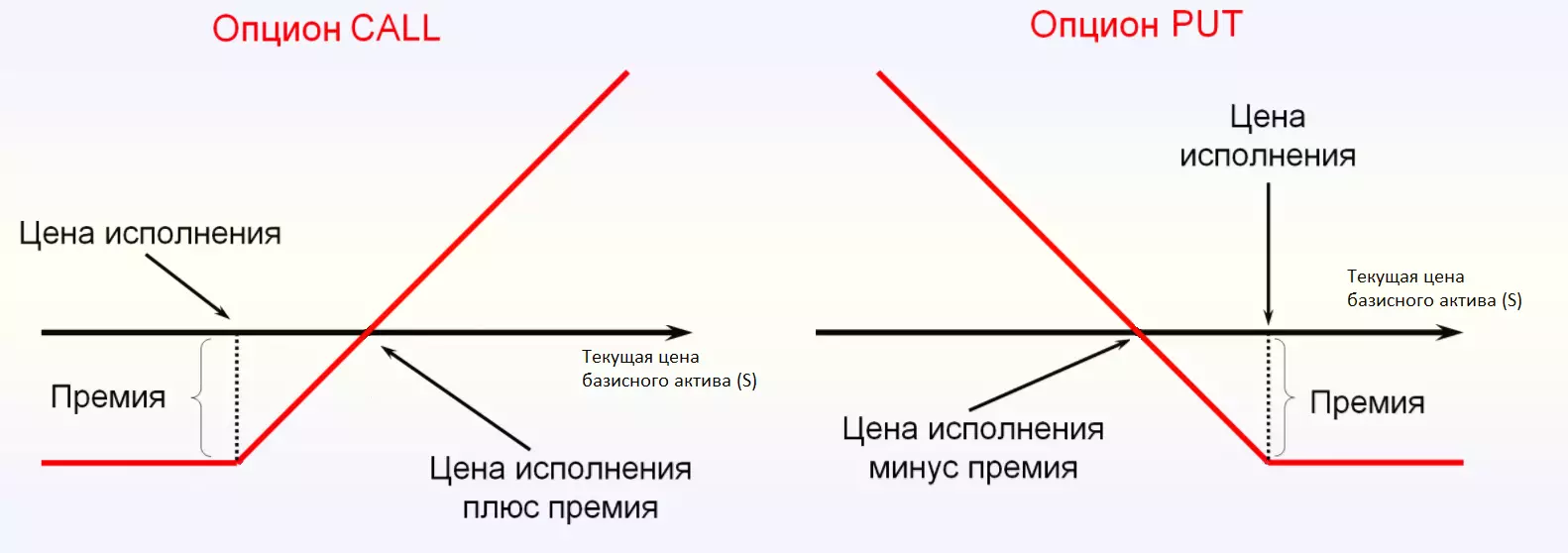 скачать книгу Майкла Томсетта