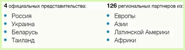 Форекс брокеры с ПАММ счетами - ТОП 5 рейтинг лучших компаний с инвестиционным сервисом