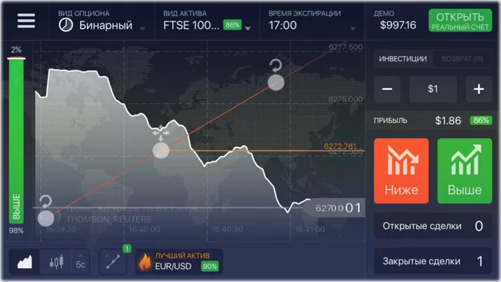 доступные в России