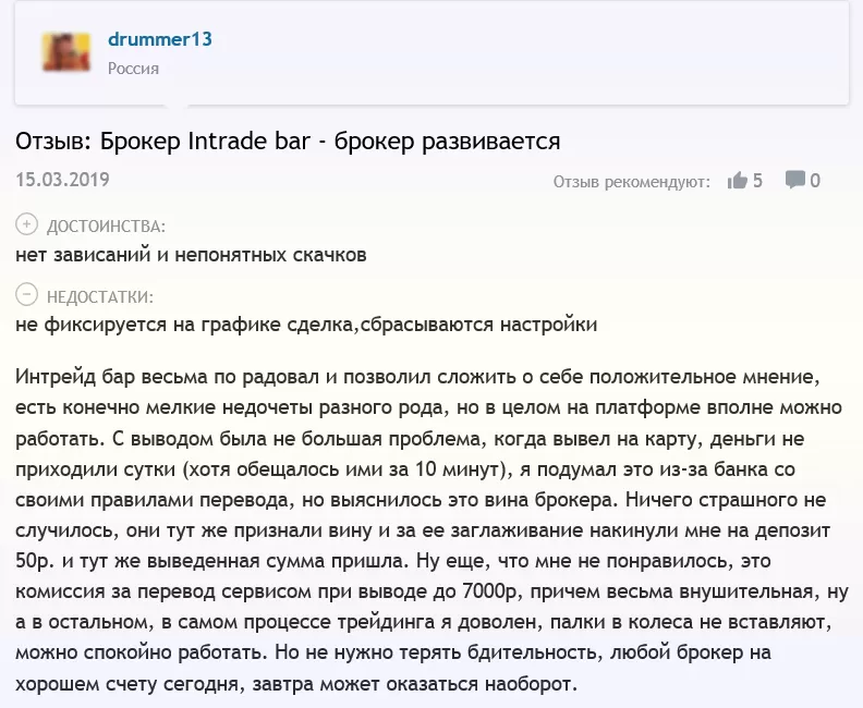 Самый лучший и надежный брокер бинарных опционов в России, по итогам рейтингов года