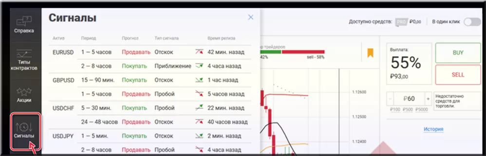 торговая платформа Fix-Contracts 