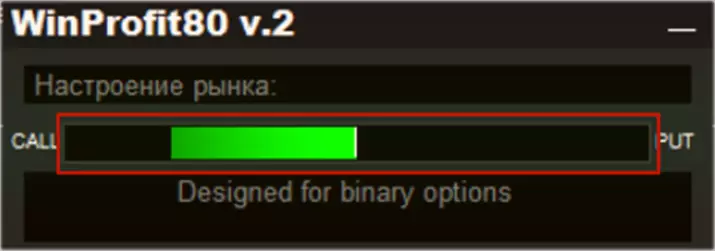 индикатор бинарных опционов winprofit80-v2