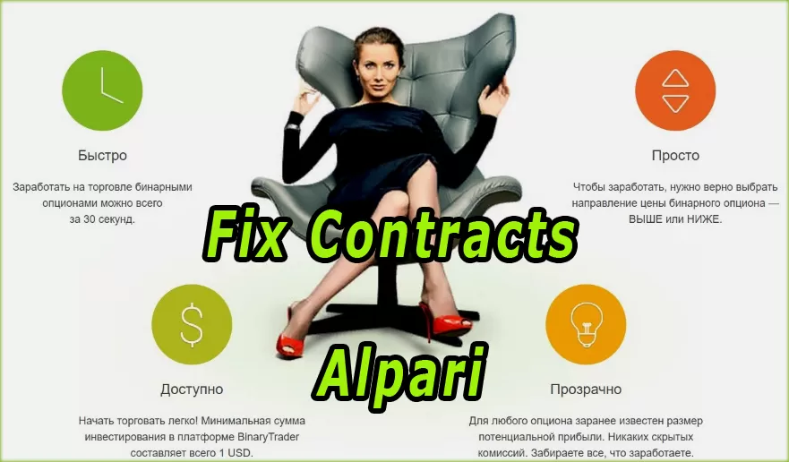 лучшие опционы - Fix-Contracts