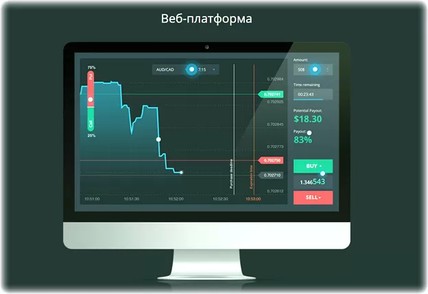 торговля без риска бинарными опционами