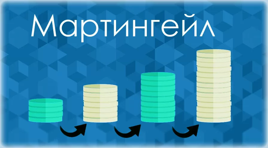 стратегия для бинарных опционах