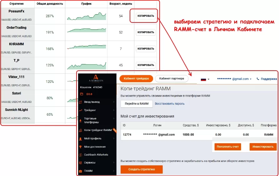 сервис копирования сделок