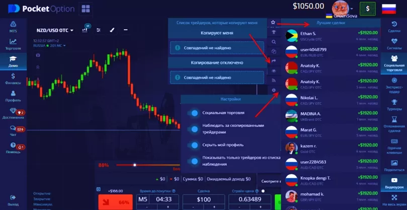 Выбор успешного трейдера на PocketOption