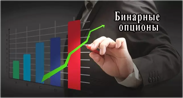 2 стратегии заработка на бинарных опционах, отлично подходящие для трейдеров — новичков