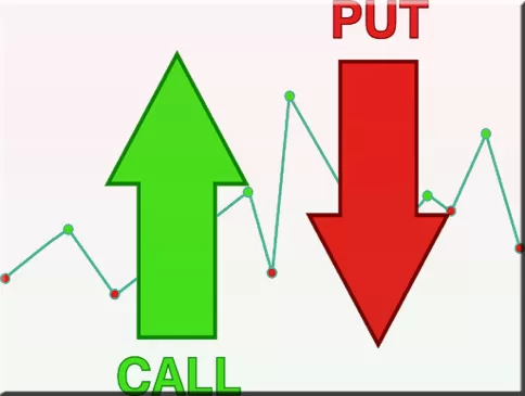 Примеры торговли опционами Пут и Колл – детальная инструкция для начинающих