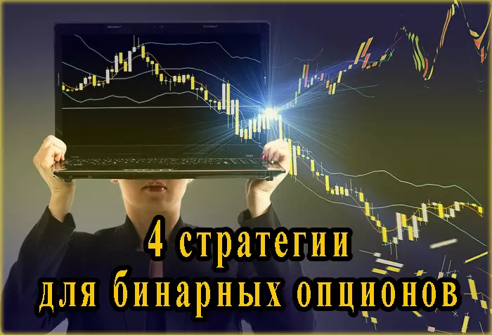 4 стратегии для бинарных опционов на 3 и 30 минут с торговым шаблоном