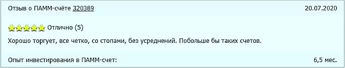 Отзыв пользователя об управлении ПАММ-счетом