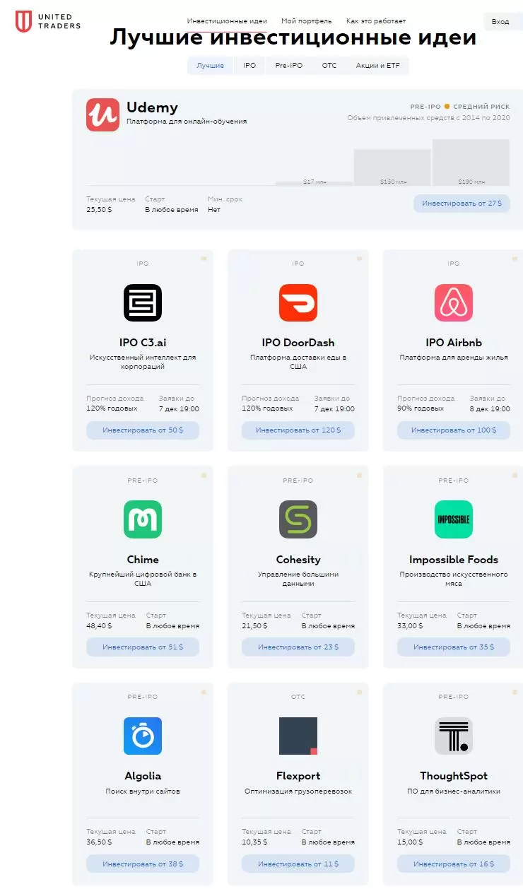 инвестиционные идеи