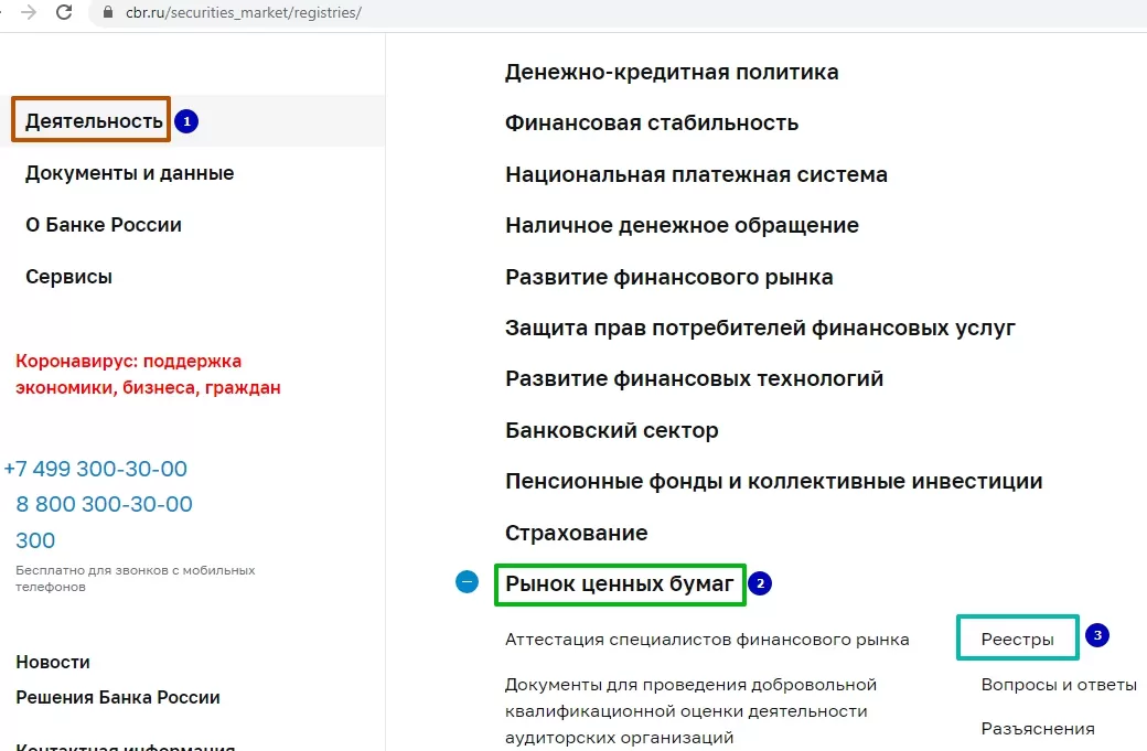 Реестр ЦБ РФ: как проверить брокера?