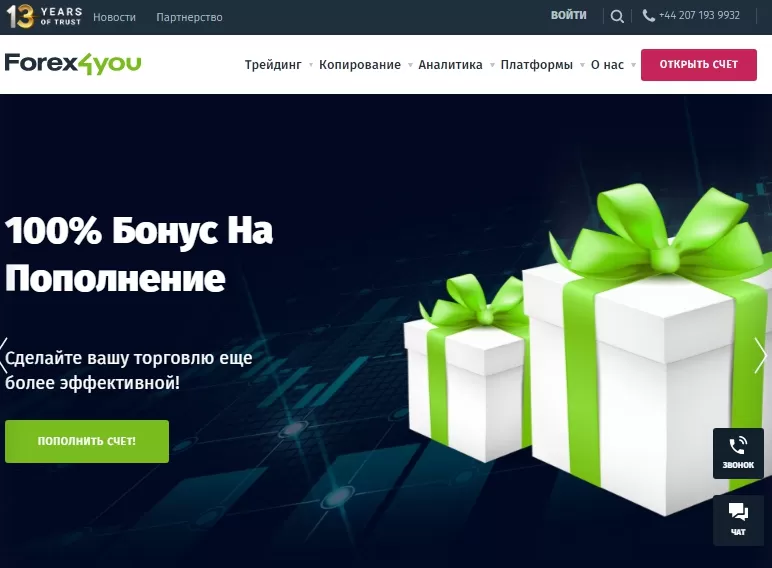  Forex4you лидер 