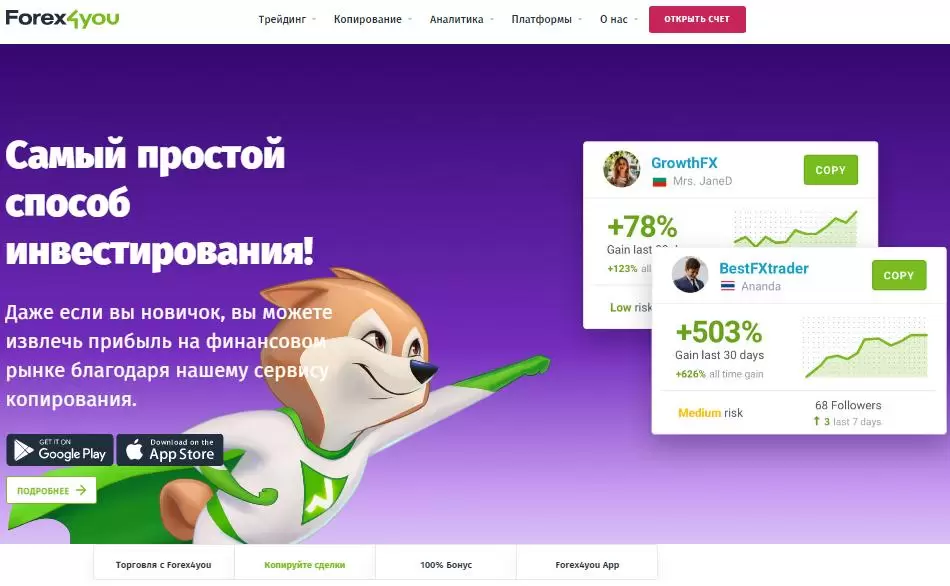 Сайт брокера Forex4you