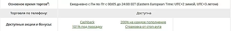 Торговые условия брокера FreshForex (3)
