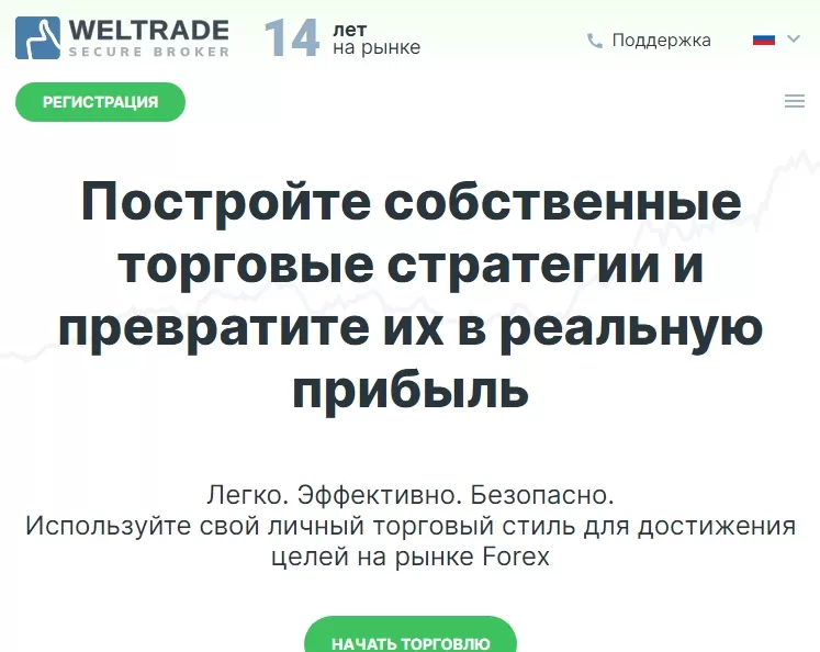 Weltrade международный брокер