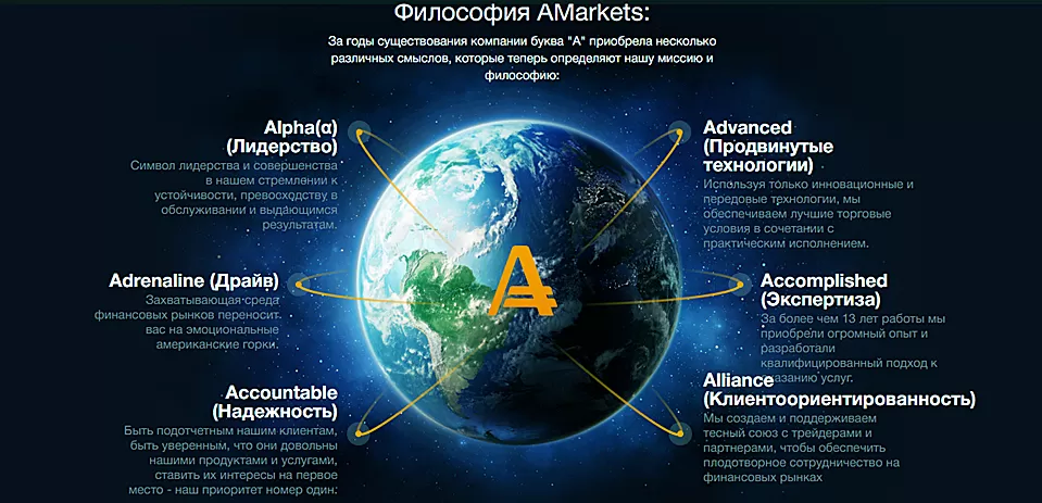 страны работы амаркетс