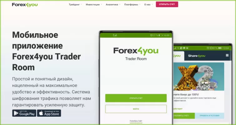 Forex4you Trader Room