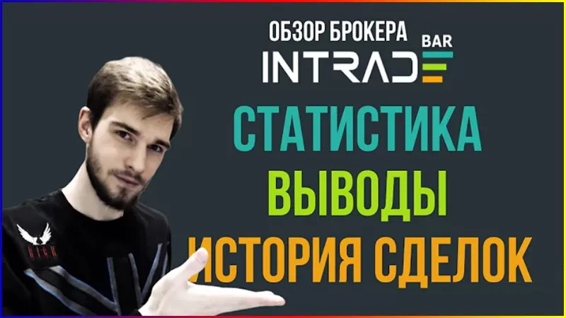 Самый лучший и надежный брокер бинарных опционов в России, по итогам рейтингов года