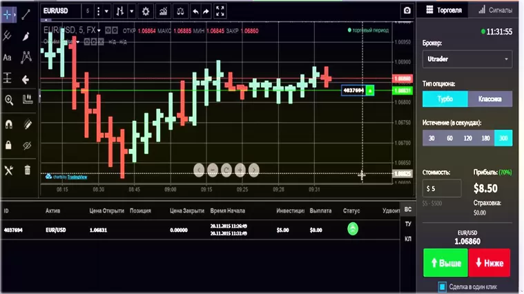 беспроигрышная стратегия Binarysecret