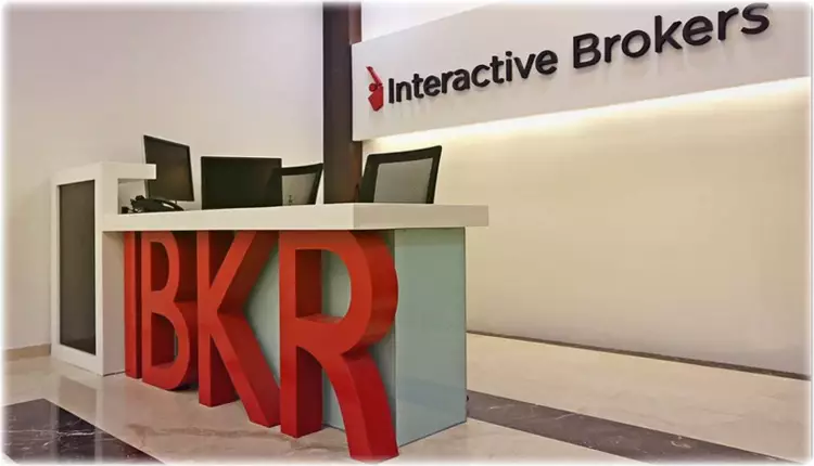 Interactive Brokers на русском