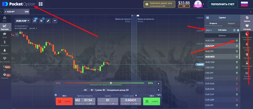 трейдинг на бирже