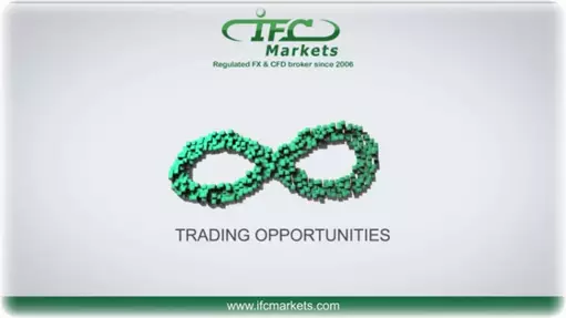 обзор и отзывы о брокере IFC Markets