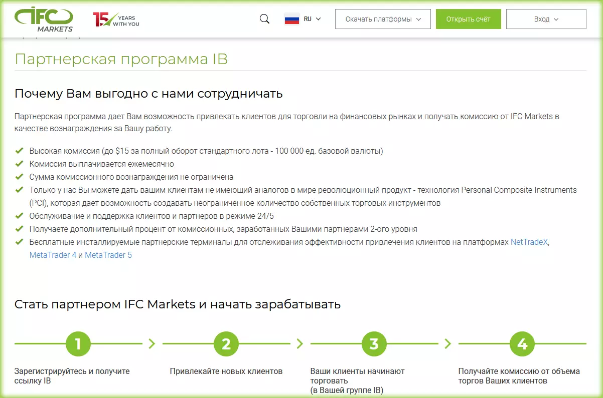 обзор брокера IFC Markets