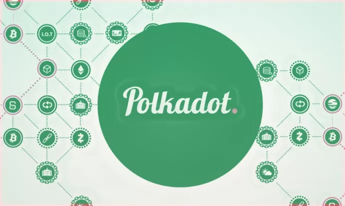 Обзор и прогнозы Polkadot 