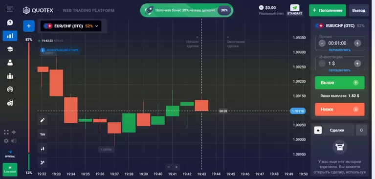 платформа Quotex