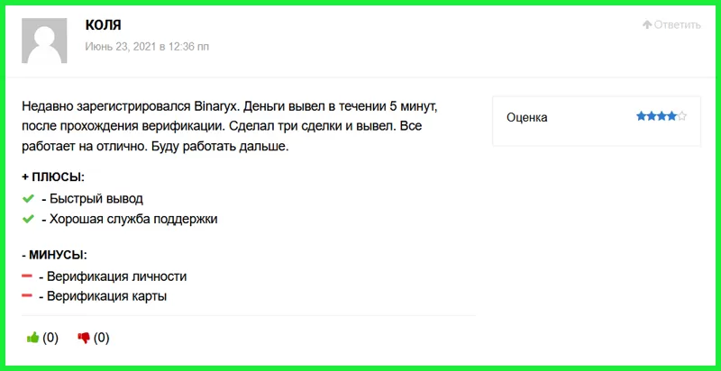 Binaryx – обзор и анализ, а также отзывы торгующих трейдеров о криптовалютной бирже