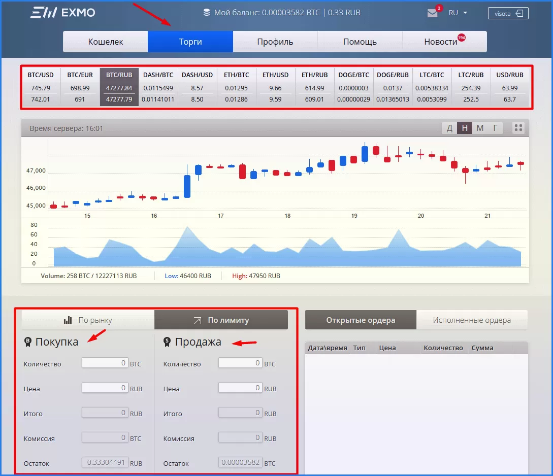 сайт криптобиржи Эксмо