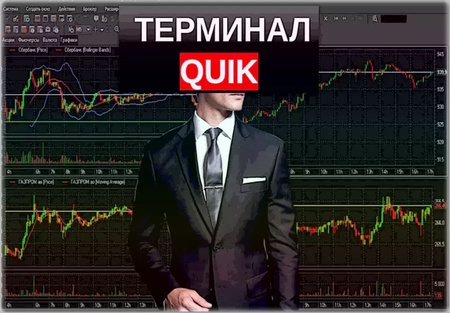 торговля бинарными опционами