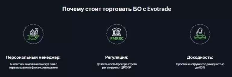 развод ли? Обзор платформы