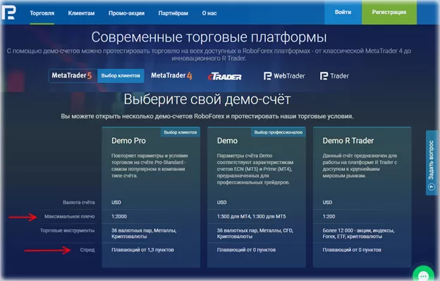 платформы