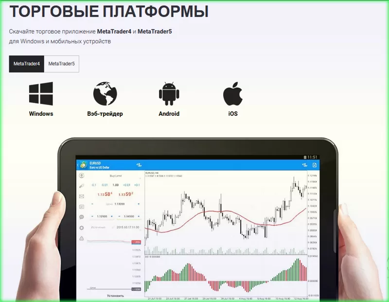 Just2Trade брокер вывод средств