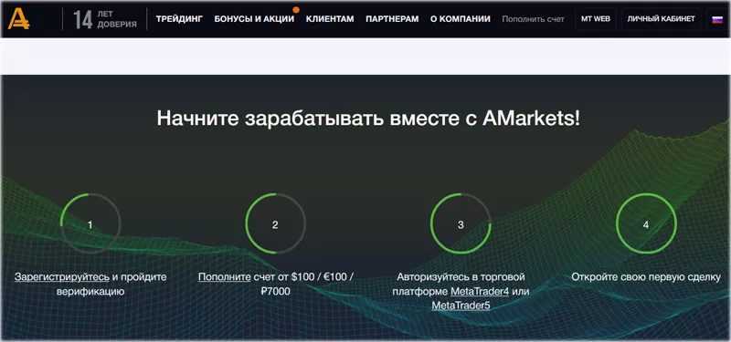 AMarkets иностранный брокер