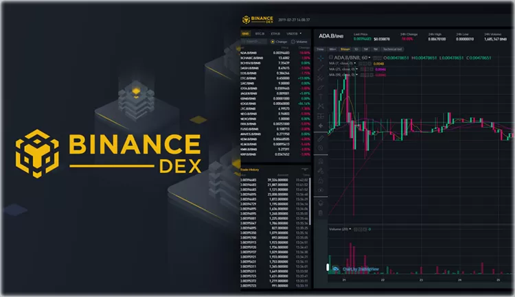 биржа для криптотрейдинга