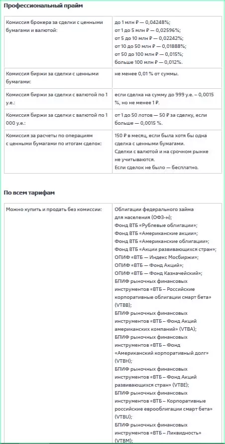 Рейтинг брокеров Московской биржи по степени надежности. ТОП 5 лидеров валютного рынка