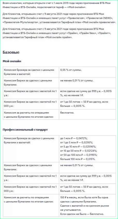 тарифы на открытие счетов