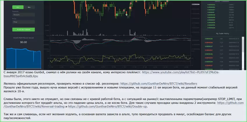 автоматизированная торговля