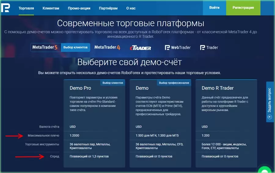 платформы