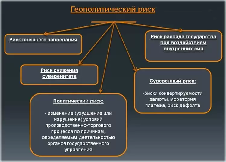 причины невыгодного трейдинга