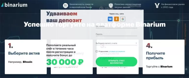 Binarium - развод или нет? Отзывы и вся правда о работе брокера