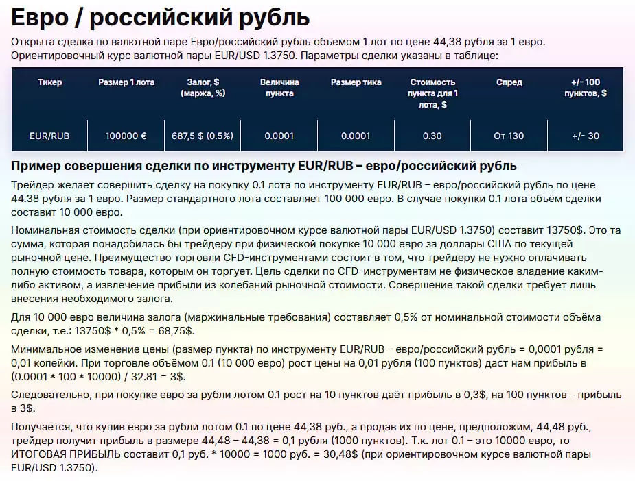 примеры торговли