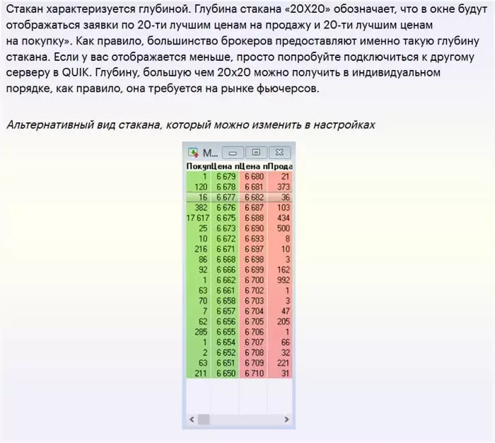 как читать биржевой стакан