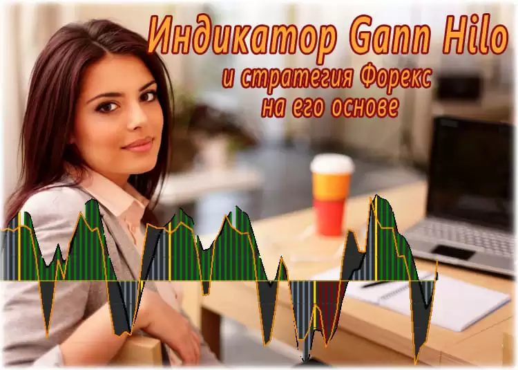 Индикатор Gann Hilo и стратегия Форекс на его основе