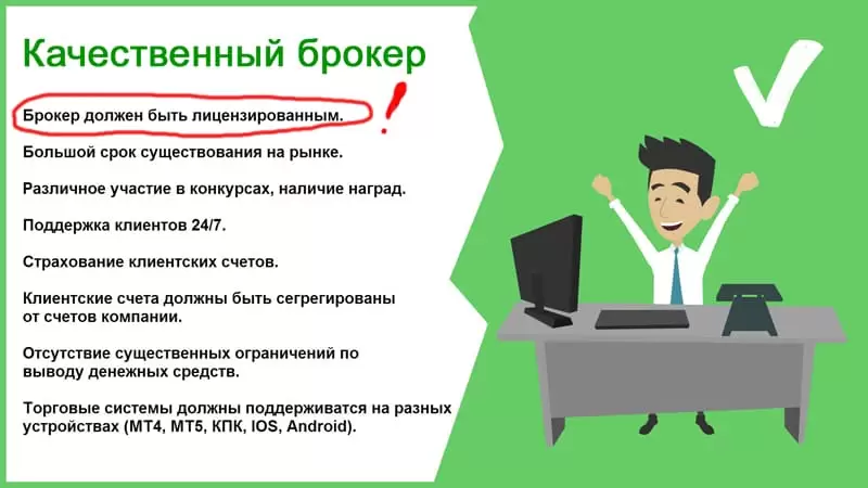 Рейтинг 5 самых популярных платформ для бинарных опционов в России